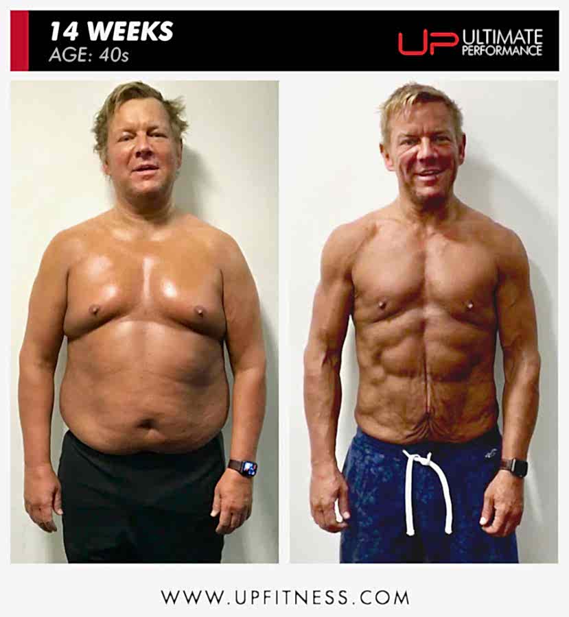 Nicholas-before-and-after-front-900 | Ultimate Performance