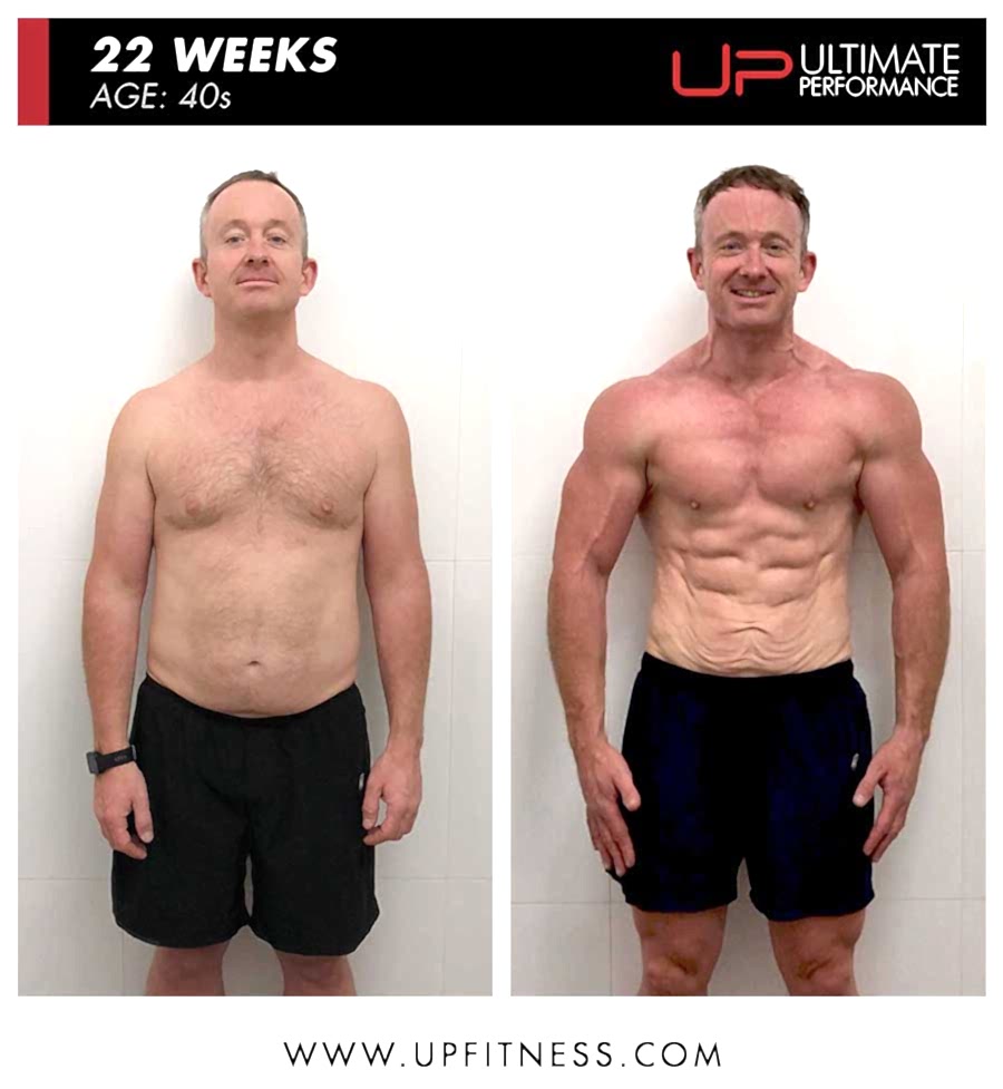 Grahamw-40s-22wk-pt-syd-front-900 | Ultimate Performance | Ultimate Performance