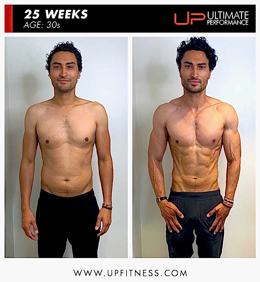 Jonnyc-30s-25wk-pt-la-front-900 | Ultimate Performance | Ultimate Performance