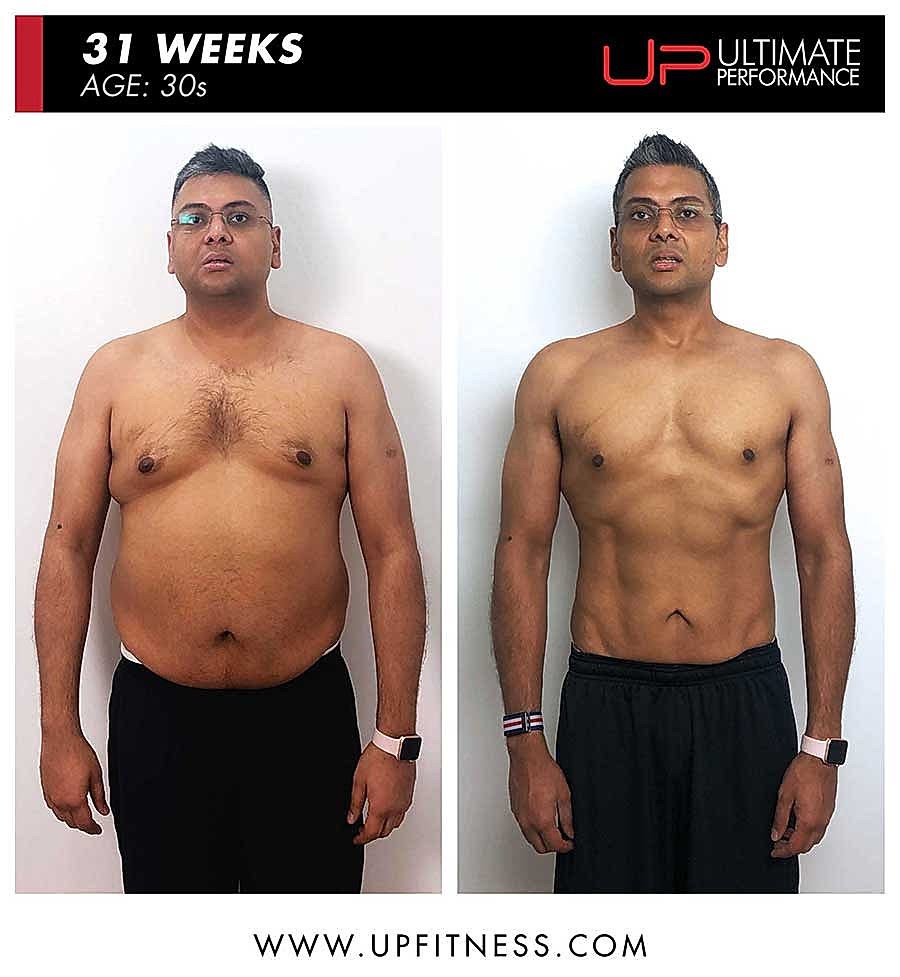 Rahula-30s-31wk-pt-front-900 | Ultimate Performance | Ultimate Performance