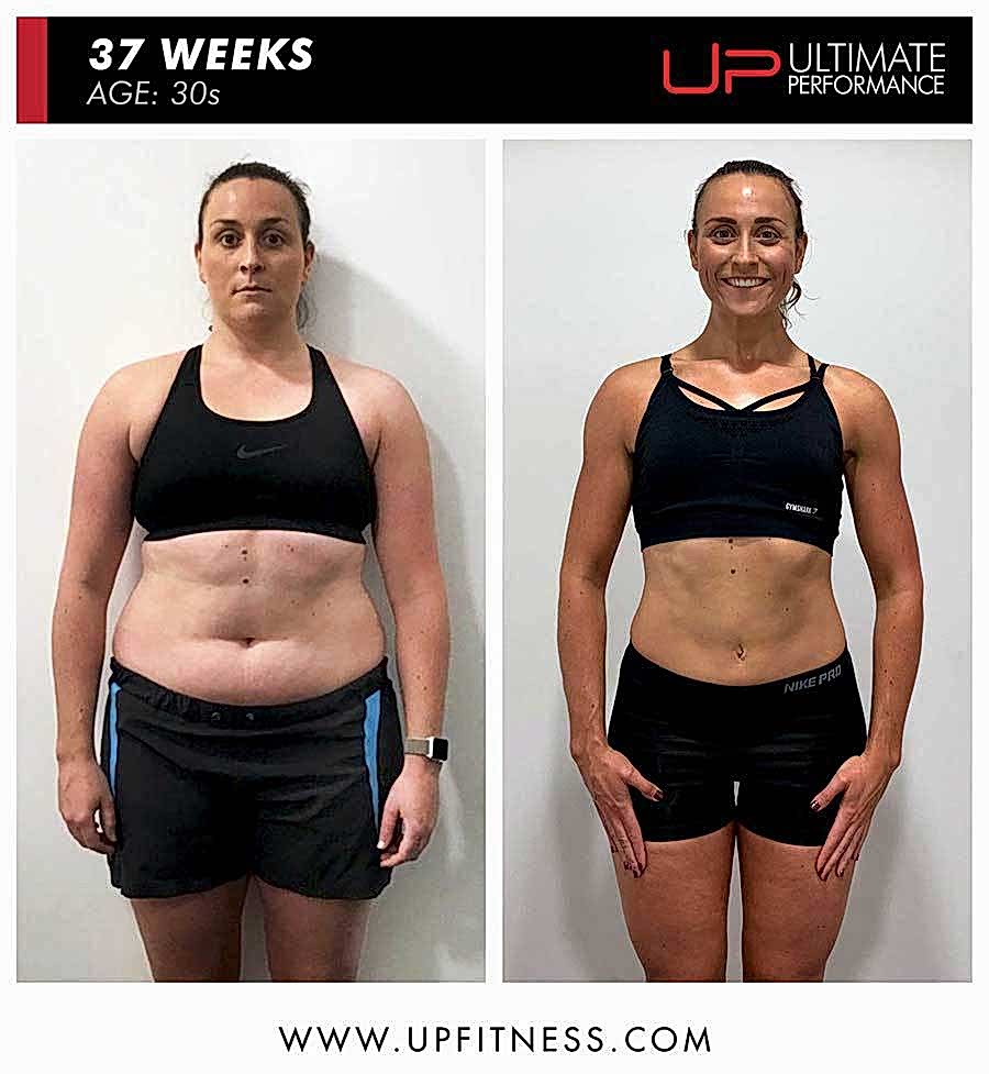 | Ultimate Performance