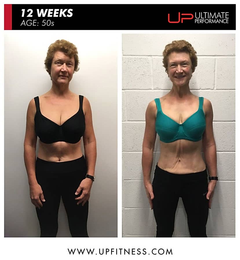 Heather-before-and-after-front-amend | Ultimate Performance | Ultimate Performance