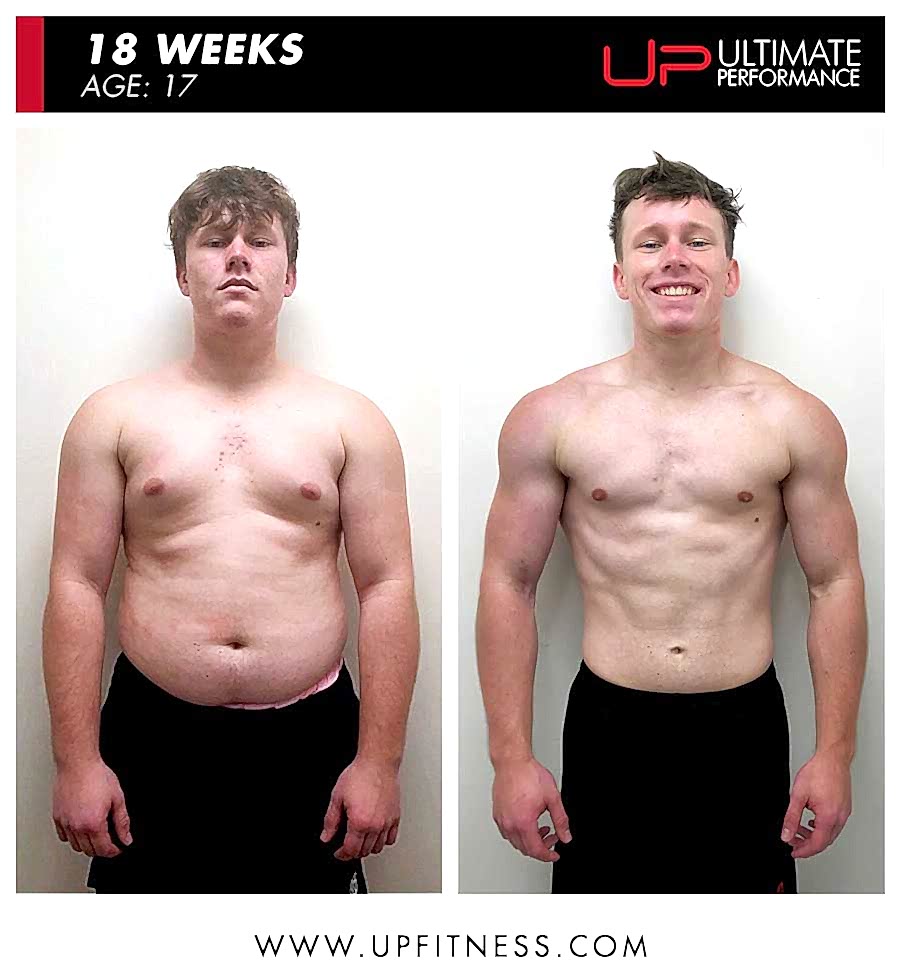 Lucasv-17-18wk-pt-hk-front-900 | Ultimate Performance | Ultimate Performance