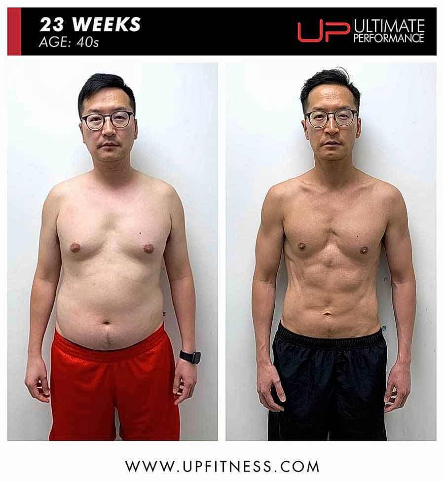  | Ultimate Performance