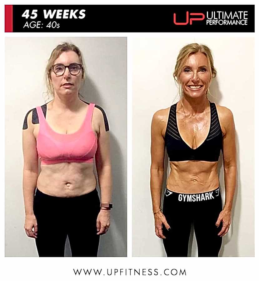  | Ultimate Performance