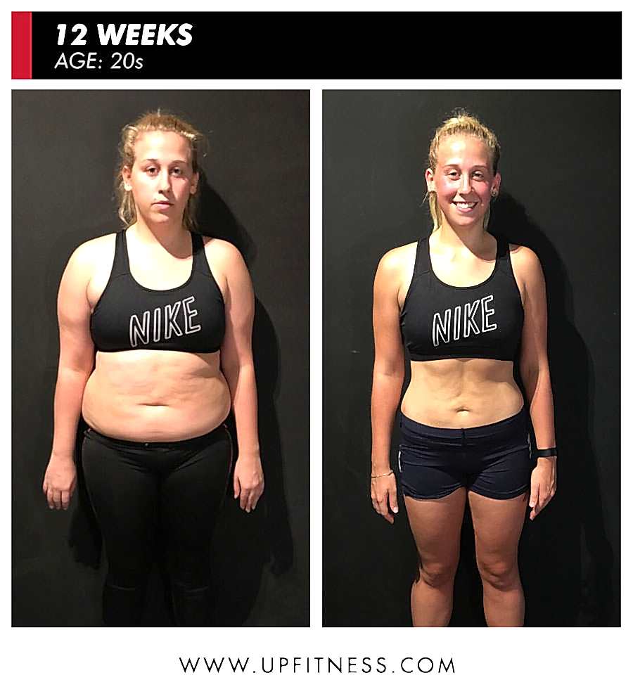 Estelle-before-and-after-front-900-1 | Ultimate Performance | Ultimate Performance