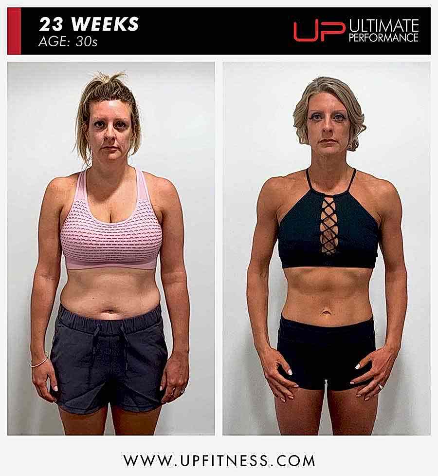  | Ultimate Performance