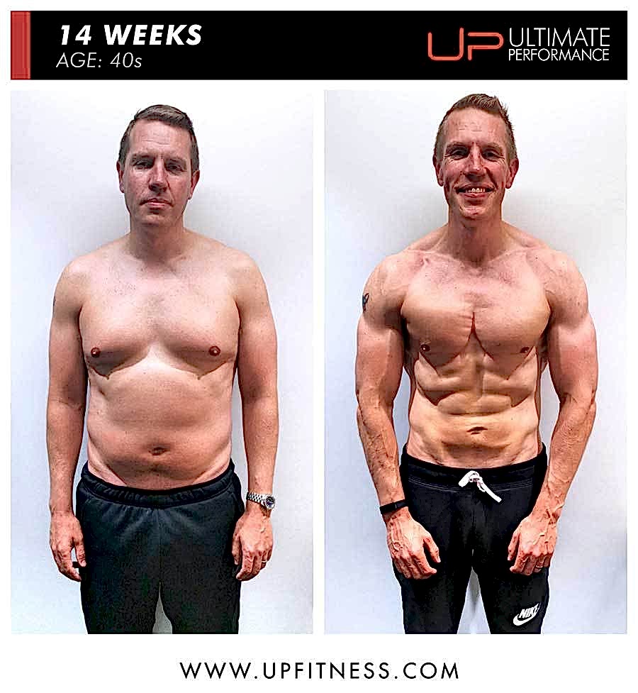 Stephenn-40s-14wk-pt-mcr-front-900 | Ultimate Performance | Ultimate Performance