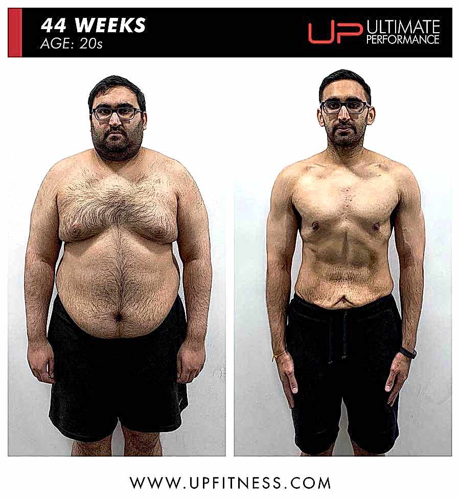  | Ultimate Performance