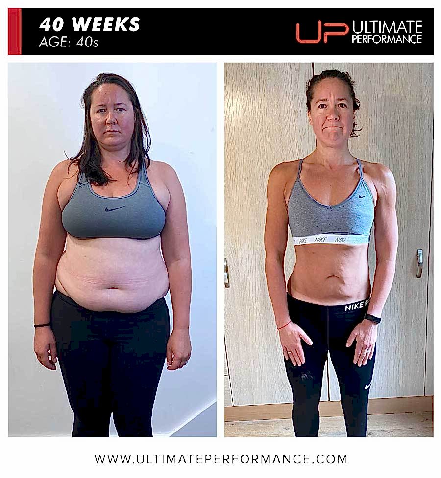 Ultimate Performance Transformation Front | Ultimate Performance | Ultimate Performance