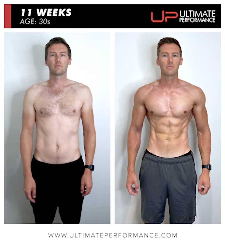 | Ultimate Performance | Ultimate Performance