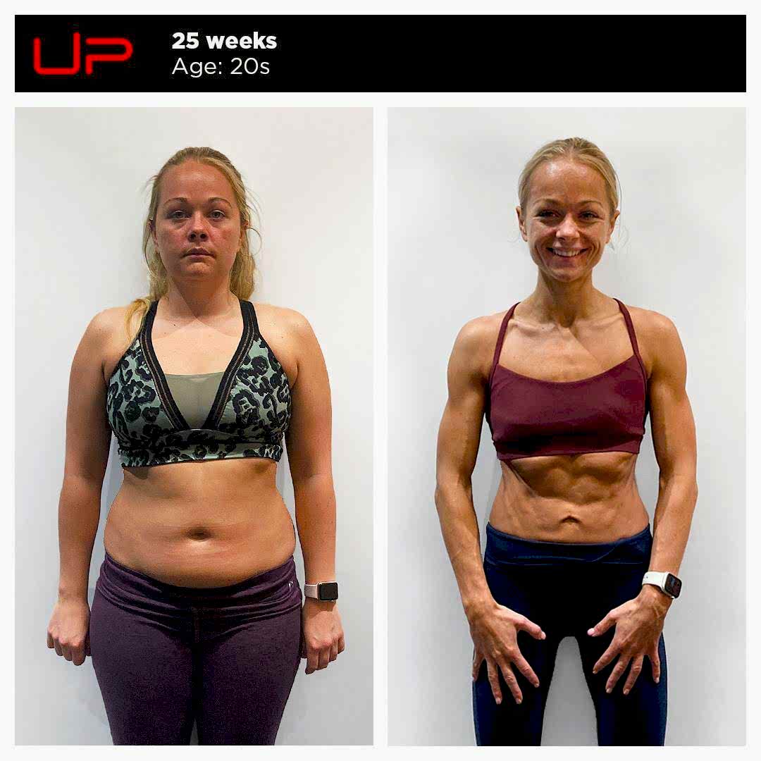 | Ultimate Performance | Ultimate Performance
